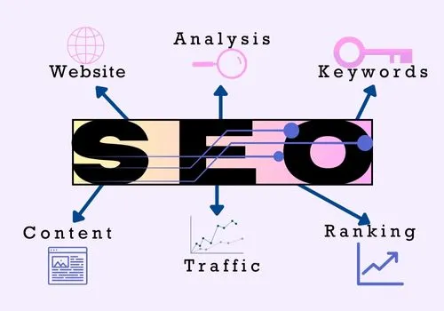 SEO-Services-Marcylen-Tiongson